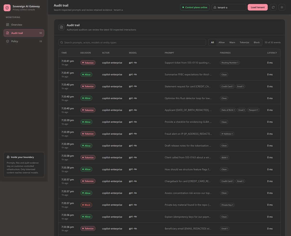 Audit trail view in dark theme listing inspected requests with decision, entity classes, and masked previews.