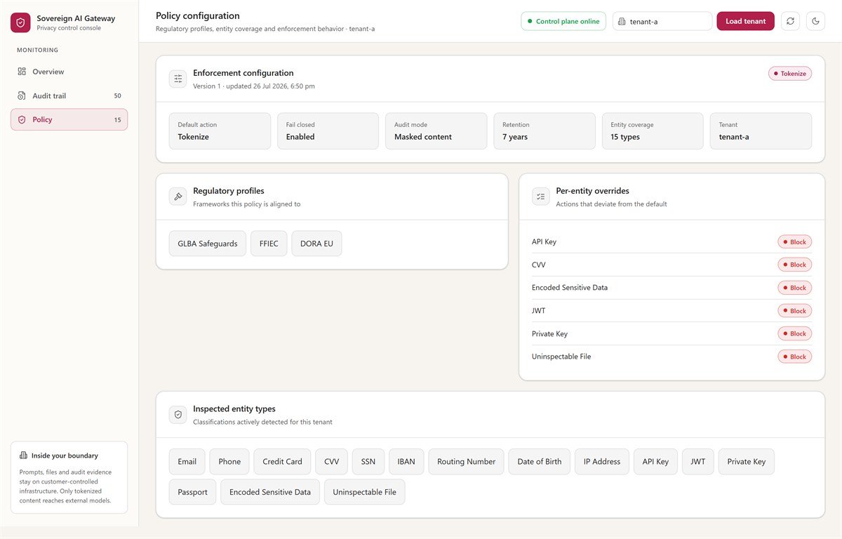 Policy configuration view showing default tokenize action, fail-closed enabled, masked audit mode, seven year retention, GLBA, FFIEC and DORA profiles, per-entity block overrides, and fifteen inspected entity types.